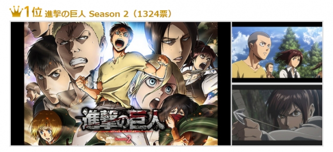 1位 進撃の巨人 Season2(1324票)