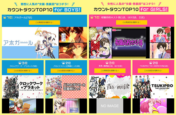 カウントダウンTOP10