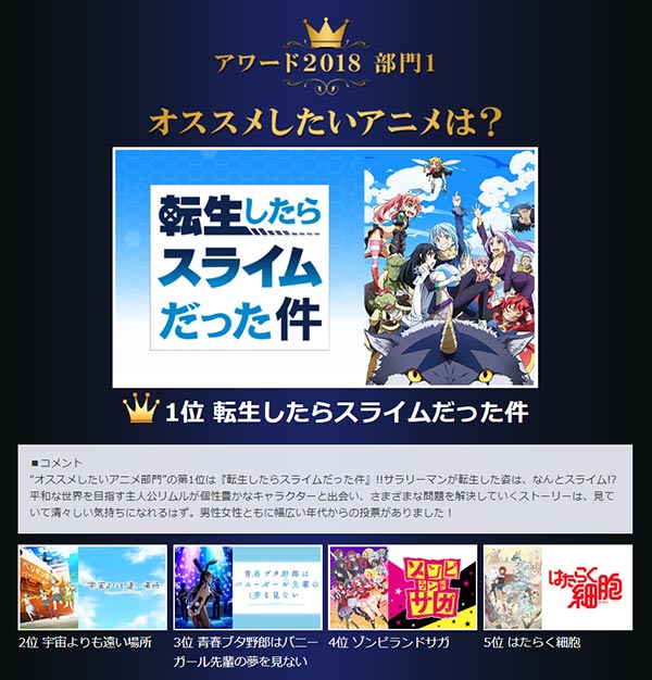 オススメしたいアニメ部門