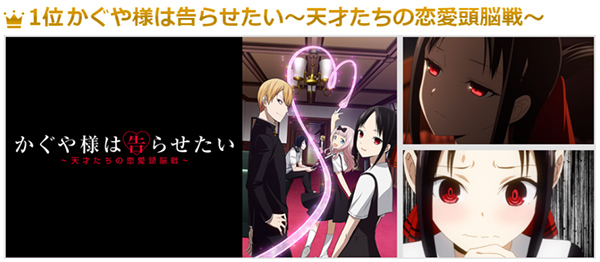 1位：かぐや様は告らせたい～天才たちの恋愛頭脳戦～
