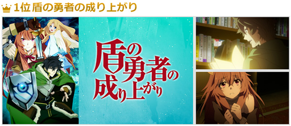 1位:盾の勇者の成り上がり