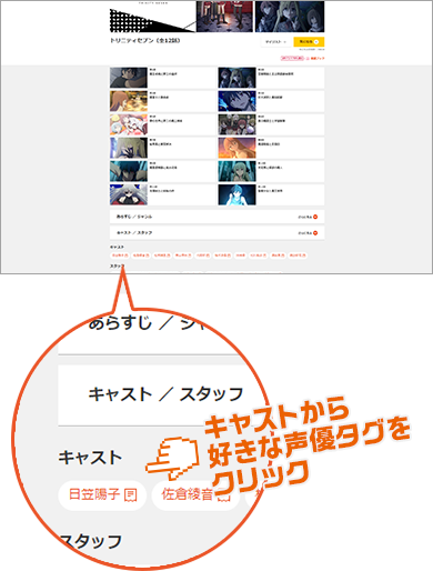 キャストから好きな声優タグをクリック