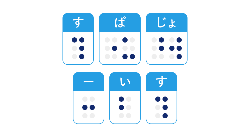 点字ヒント